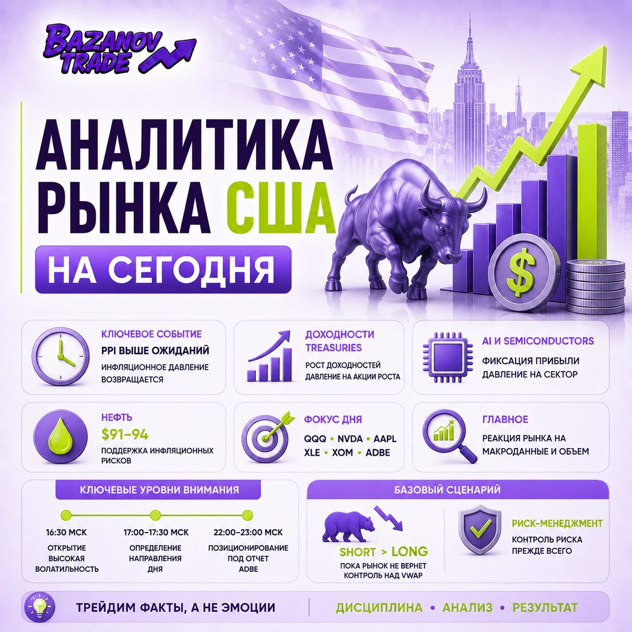🧭 Сентимент дня и приоритет направления. Сегодня рынок получил именно тот набор факторов, который хуже всего - изображение