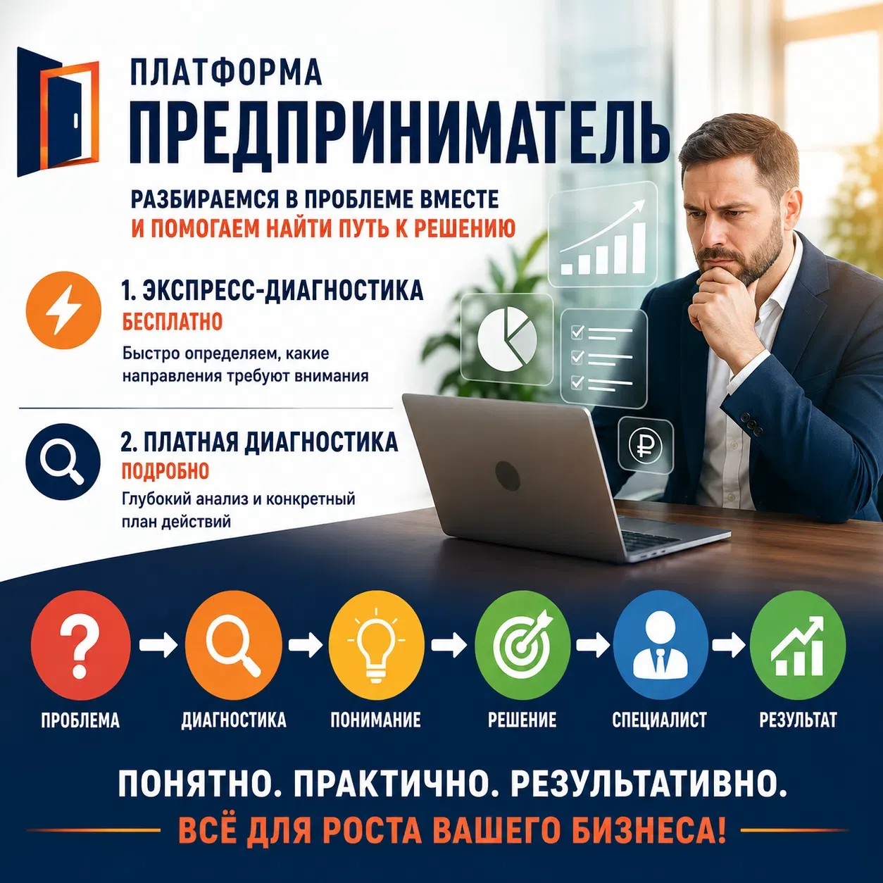 Три месяца назад я не знал, как выложить сторис. А завтра, 1 октября, официально запускаю платформу для - изображение