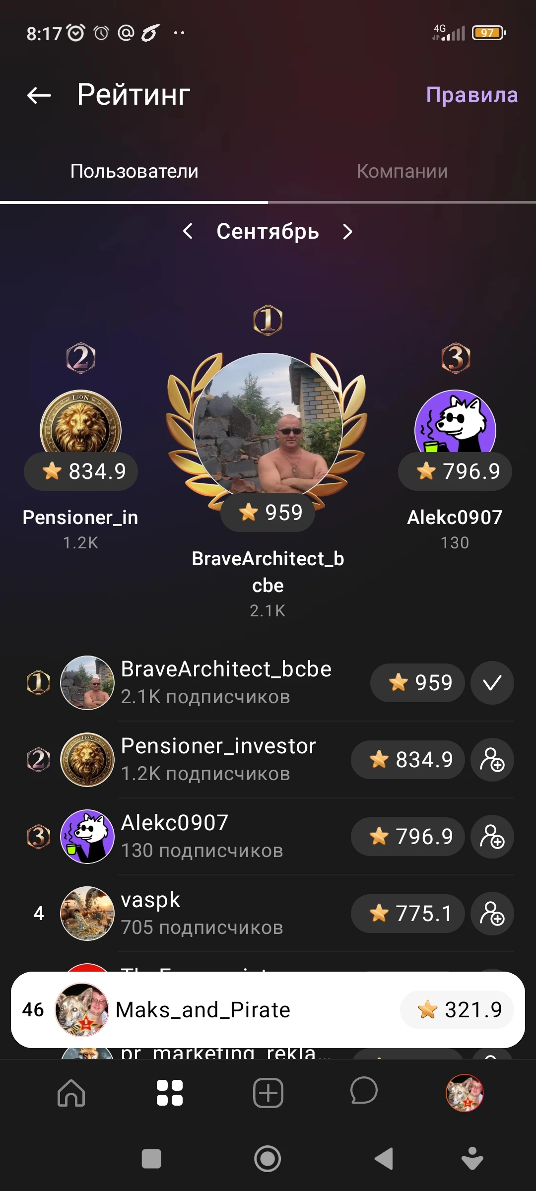 Друзья, всем огромный привет! 👋 Сижу, смотрю на экран и до сих пор не могу поверить. Кажется, прошла всего - изображение