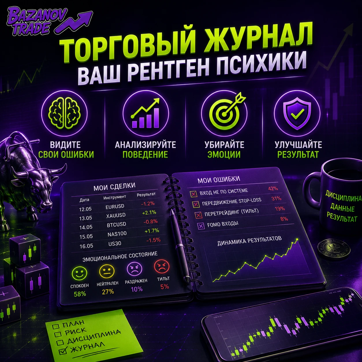 Большинство трейдеров уверены, что их главная проблема — стратегия. Они меняют индикаторы, ищут «идеальный» - изображение