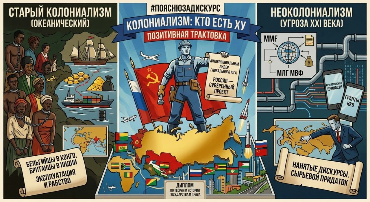 Заявление Ильхама Алиева о том, что Азербайджан якобы находился в «колониальном положении» — как при Российской - изображение