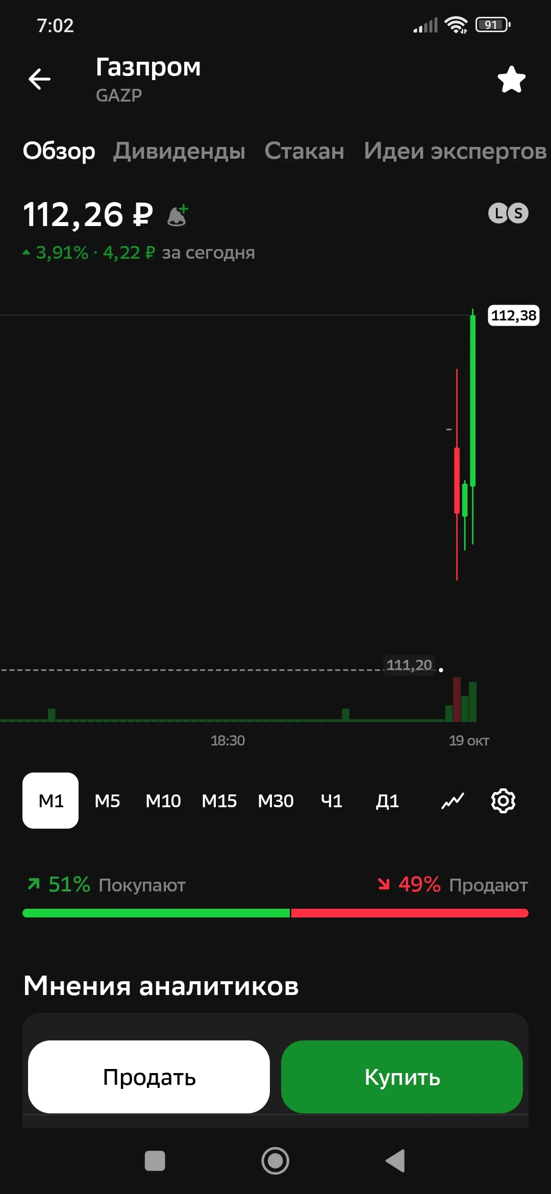 Газпром пытаются тащить наверх 😁 - изображение