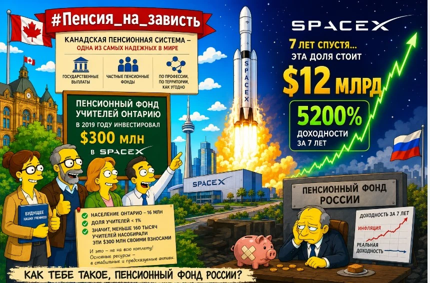 А эта новость просто создана для того, чтобы попасть в давно придуманную рубрику #пенсияназависть Канадская - изображение
