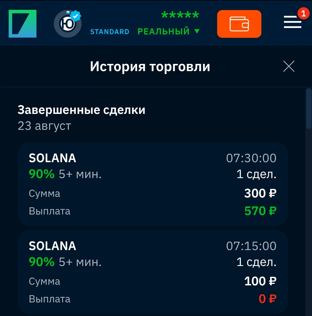 Догон - 1 $SOLUSD #история торгов #криптовалюта #отчет #трейдинг #15м - изображение