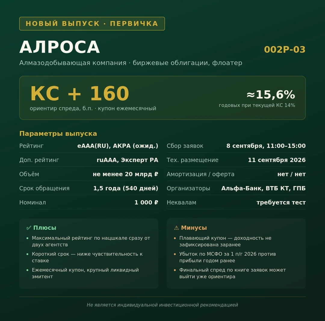 💎 АЛРОСА выходит с новым выпуском: 002Р-03 АК «АЛРОСА» готовит размещение флоатера — уже третий выпуск - изображение