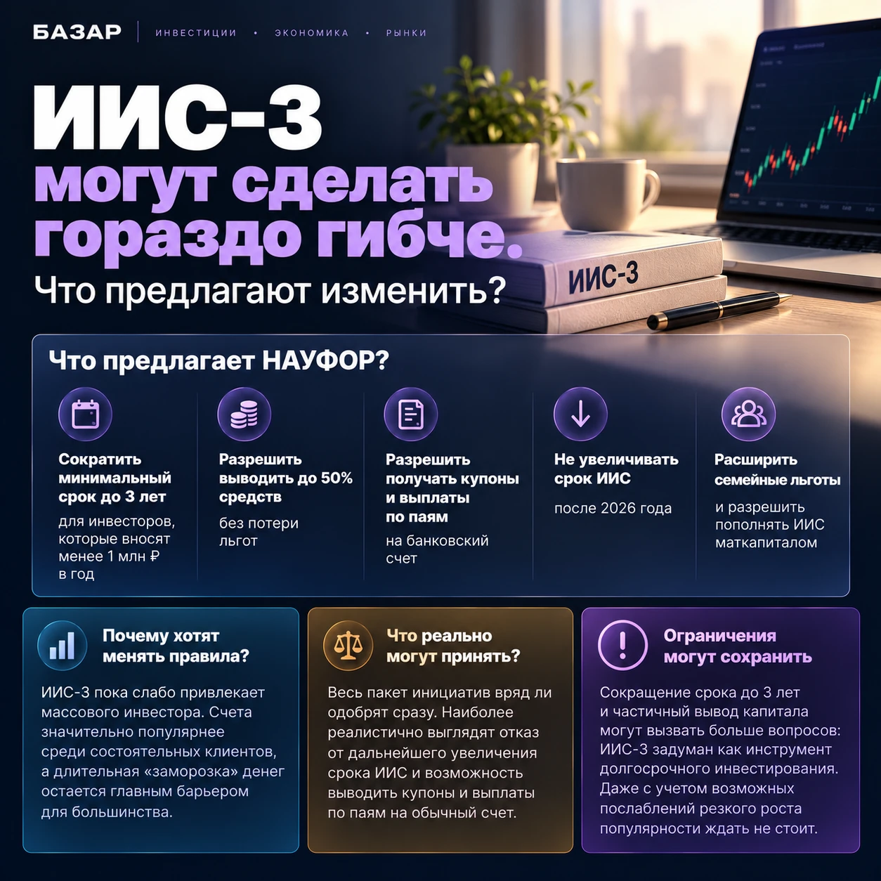 НАУФОР направила в Минфин предложения по модернизации ИИС-3. Сейчас минимальный срок счета составляет 5 лет, а с - изображение