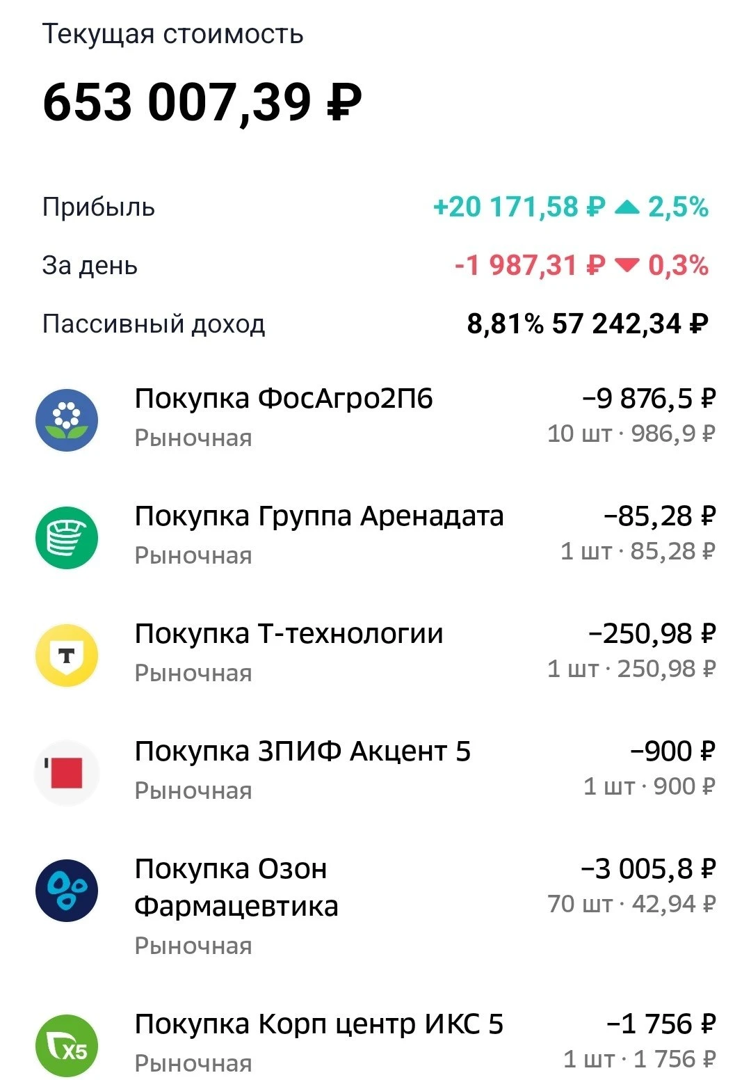———————————— 💸 Пополнение – 3 000 ₽ 💰 Пассивный доход – 396,6 ₽ купон СелоЗеленое 001Р-02 $RU000A10DQ68 – - изображение