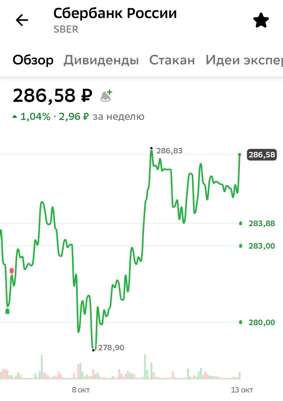 Времена, попа просиживания за компом прошли🤗 Пусть программы и роботы работают ❗🤣 А я, жизненными делами - изображение