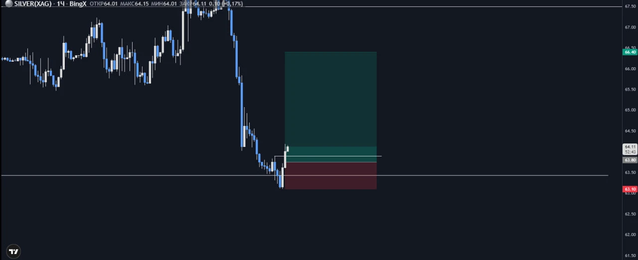 #XAG (Серебро) - изображение