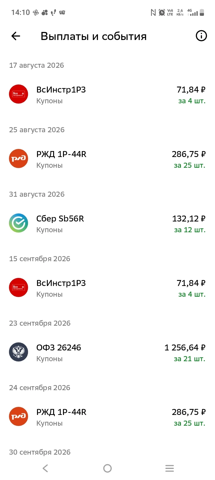 Хочу показать ближайшие выплаты по своим облигациям. Это я начала собирать альтернативу пенсии и там как ОФЗ,так - изображение