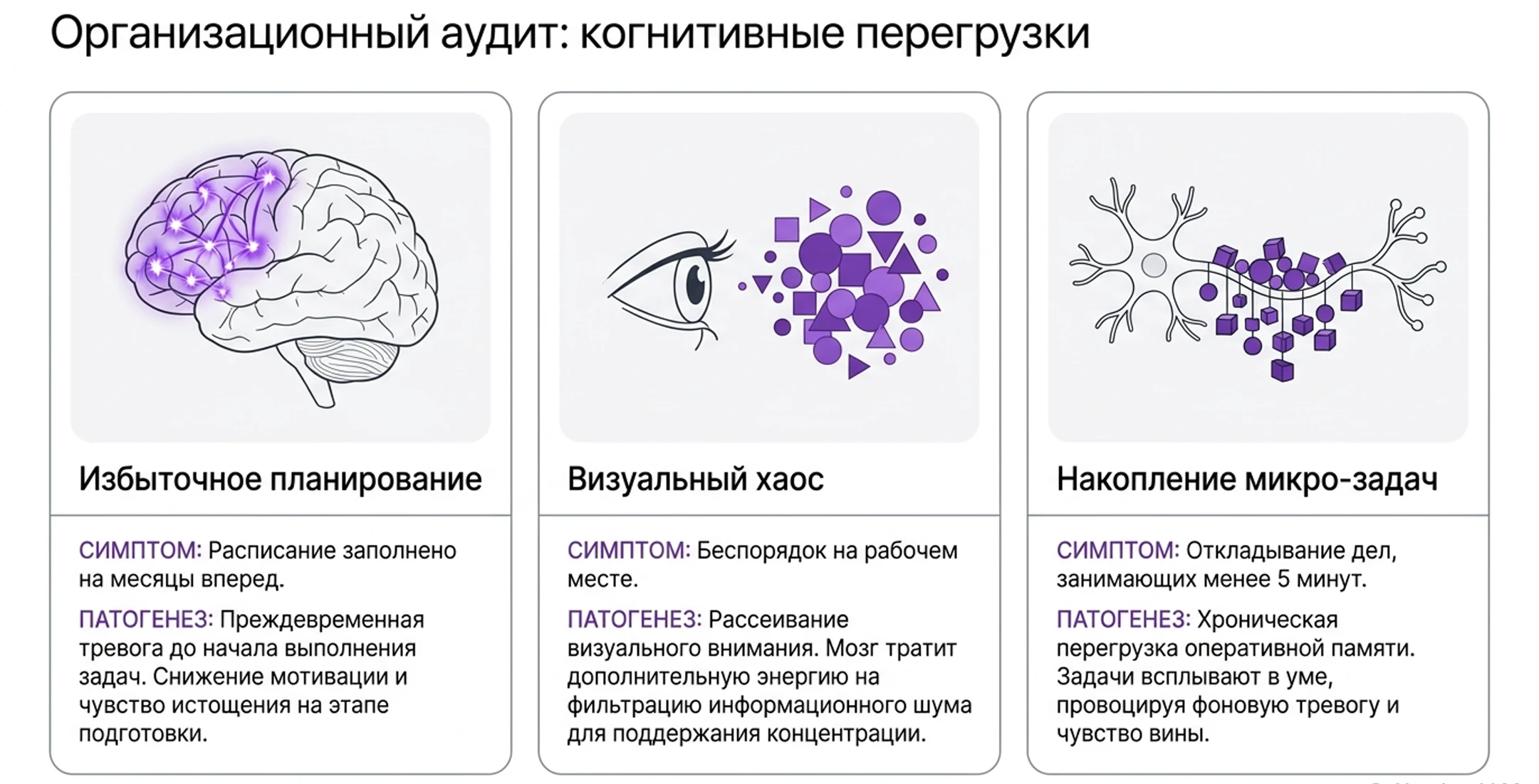 Жизненная энергия человека напоминает воду в чаше с отверстием на дне: чтобы оставаться полным сил, можно либо - изображение