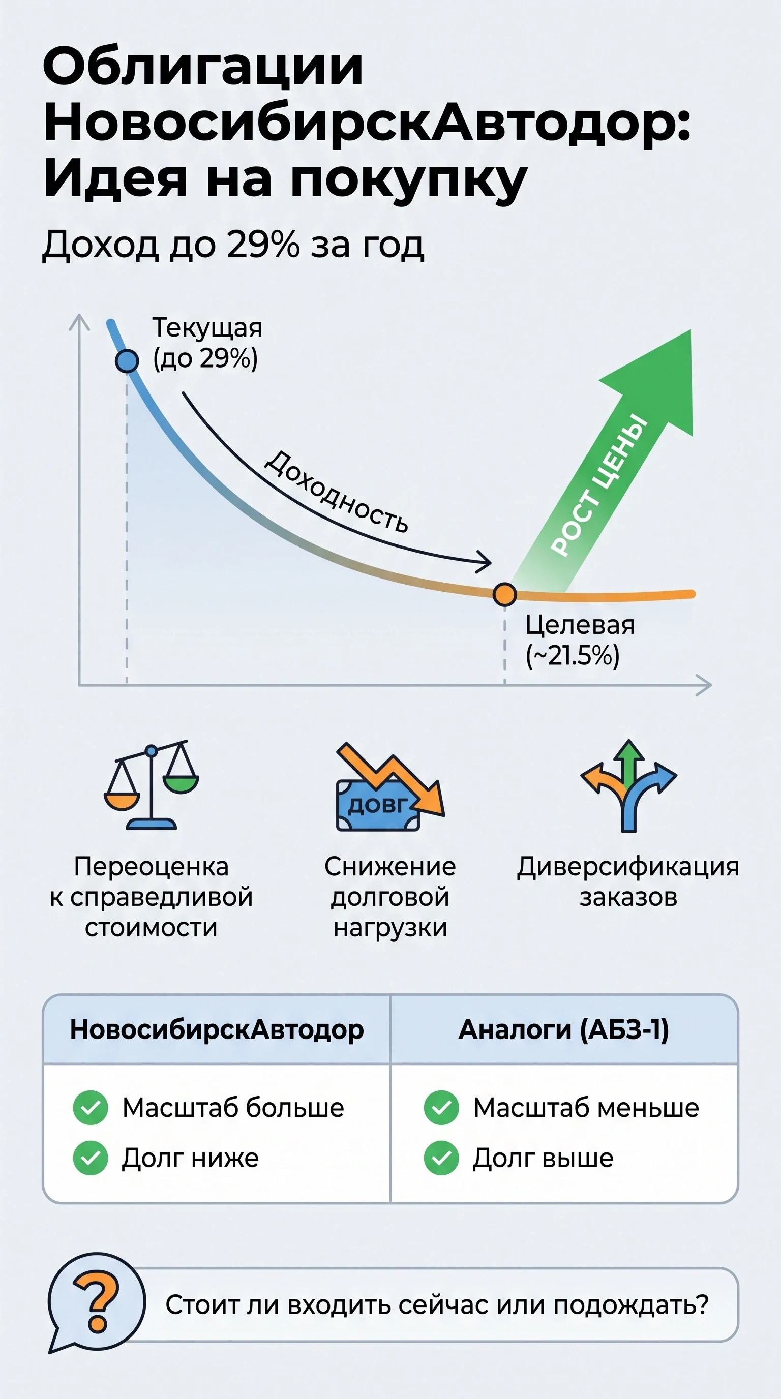 23.09.2026г. НовосибирскАвтодор - одна из крупнейших дорожно-строительных компаний Сибири. Компания - изображение