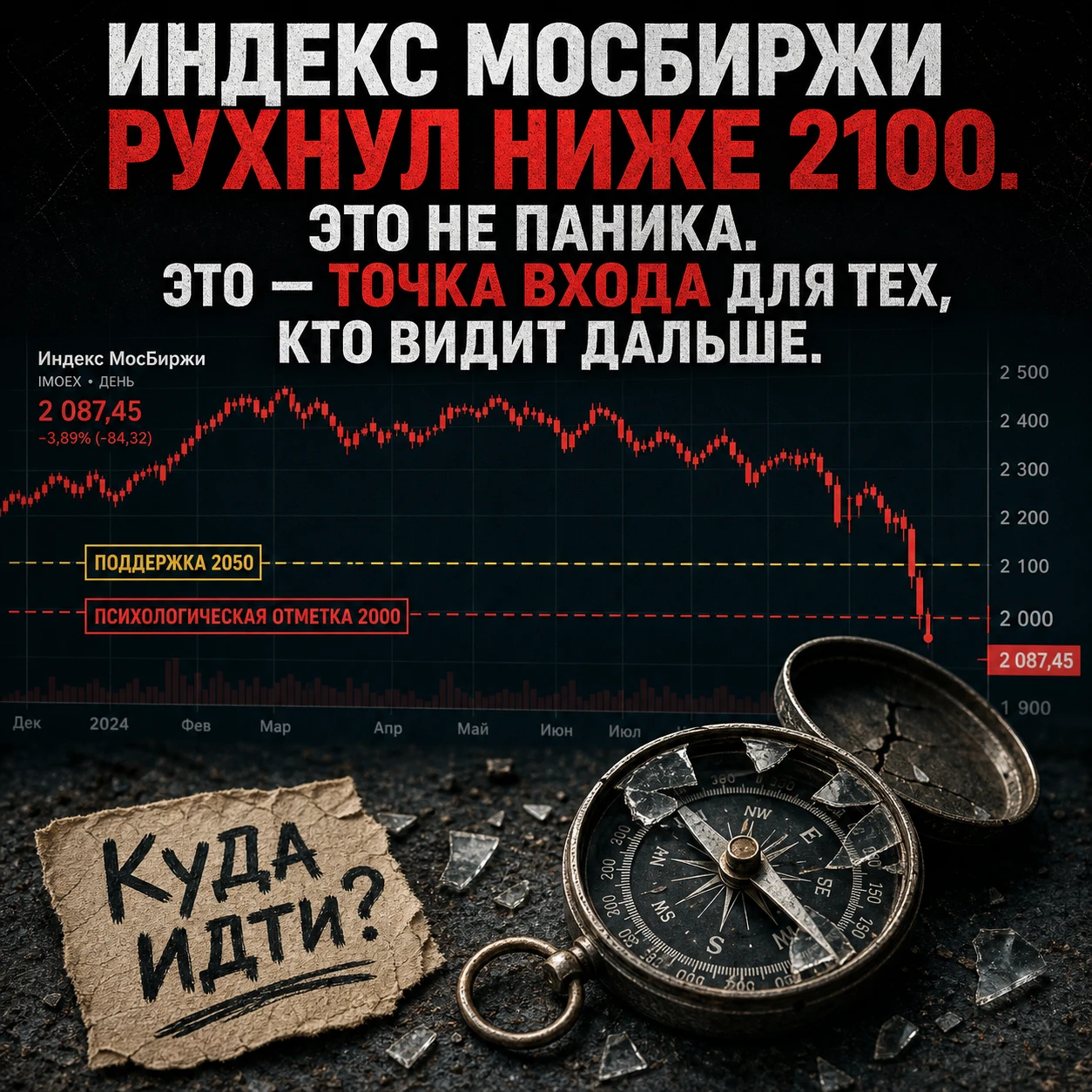 #индексМосбиржи #фондовыйрынок #инвестиции2026 #обвалрынка #ОФЗ #дивиденды #геополитика #санкции #ключеваяставка - изображение