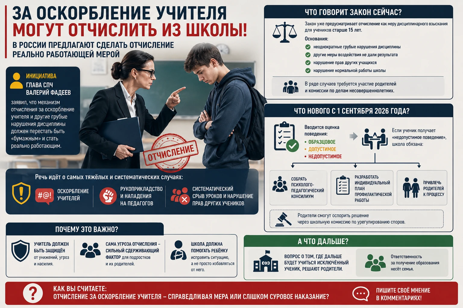 🔥 ЗА ОСКОРБЛЕНИЕ УЧИТЕЛЯ — ОТЧИСЛЕНИЕ ИЗ ШКОЛЫ? В РОССИИ ПРЕДЛАГАЮТ УЖЕСТОЧИТЬ ДИСЦИПЛИНУ Скандалы, мат на - изображение