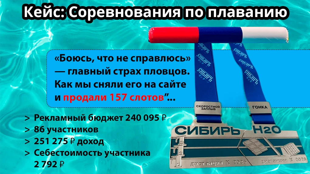 В ноябре 2025 года ко мне обратился организатор проекта «Сибирь H₂O» — первых в Новосибирске любительских - изображение