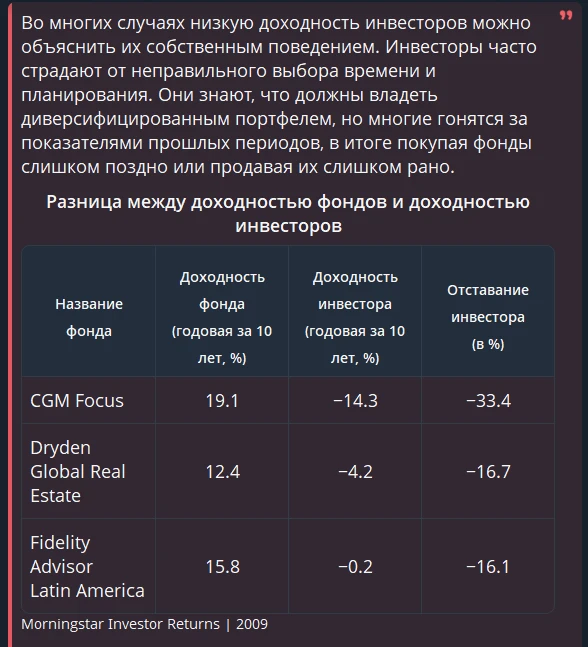 ▻Телеграмм-канал Почитав форумы, где инвесторы обсуждают автоследование, заметил одну закономерность: - изображение