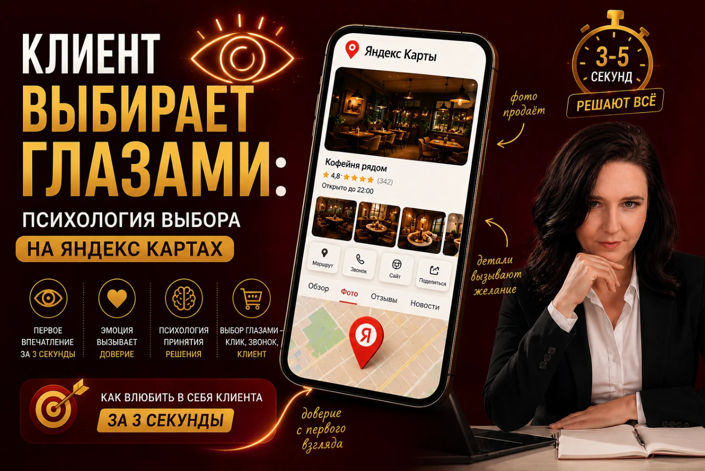 "Эффект витрины" в вашем смартфоне: Почему в Яндекс Картах выбирают глазами и как влюбить в себя клиента за 3 - изображение