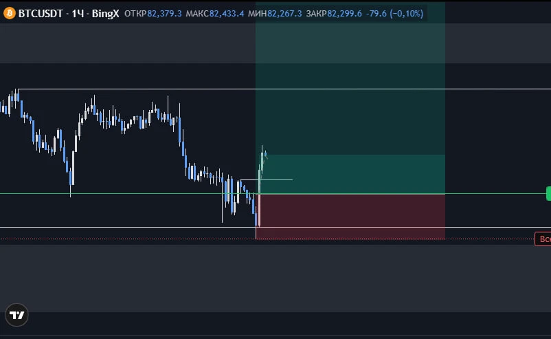 #BTC - изображение