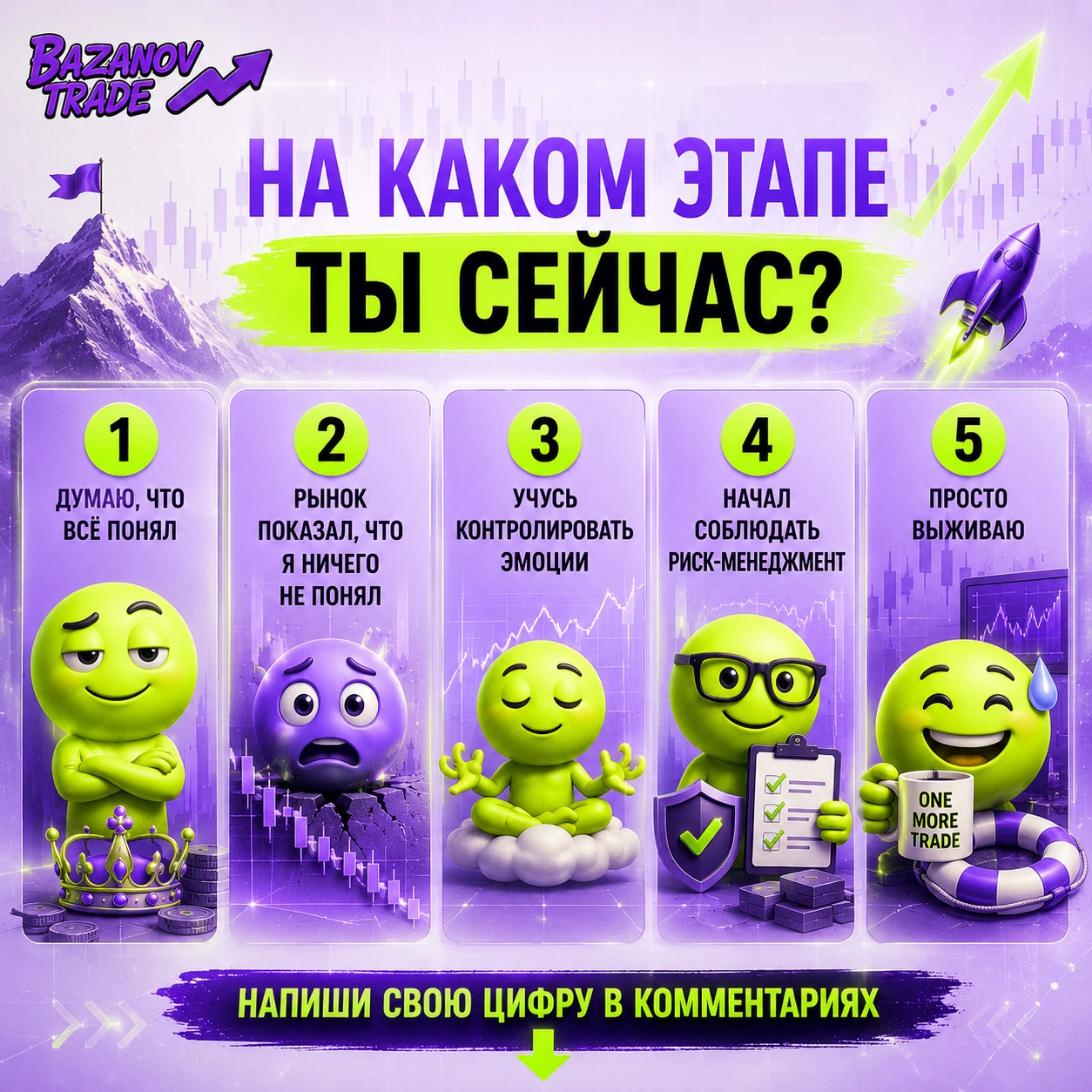 Каждый, кто приходит в трейдинг, проходит через одни и те же круги ада, от иллюзии «да тут всё просто, сейчас - изображение