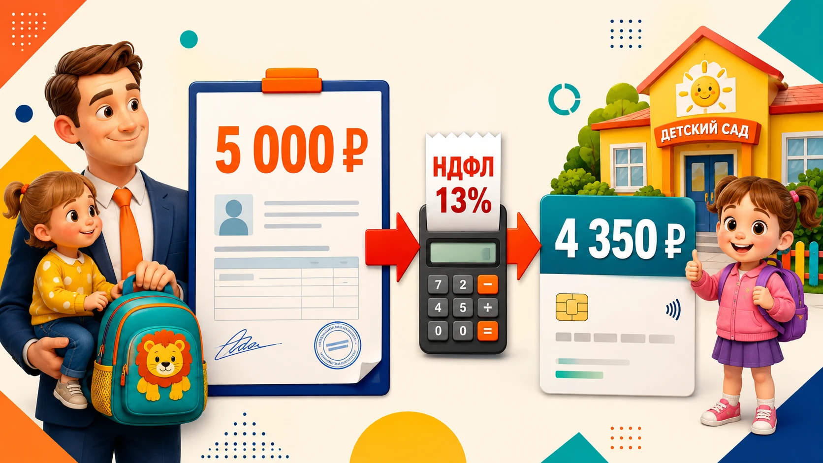 Обещали сотруднику 5 000 ₽ за детсад, а на руки вышло меньше? Это только начало НДФЛ съедает бонус Минфин - изображение