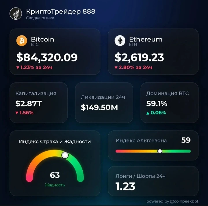 Изображение из поста - изображение