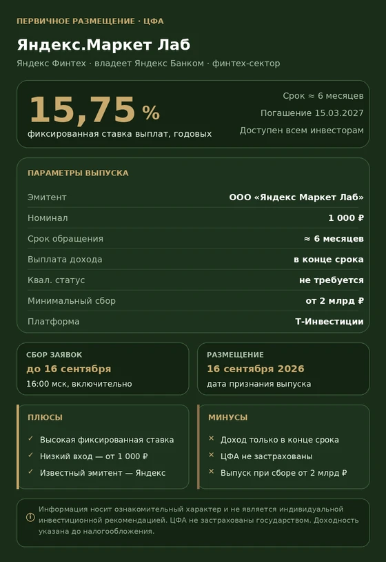 💼 Яндекс Финтех выходит с новым ЦФА: фиксированные 15,75% годовых В Т-Инвестициях открыт сбор заявок на - изображение