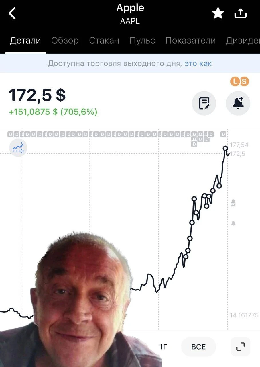 В мире инвестиций есть правило, которое многие пытаются игнорировать: деньги не имеют национальности. Хороший - изображение