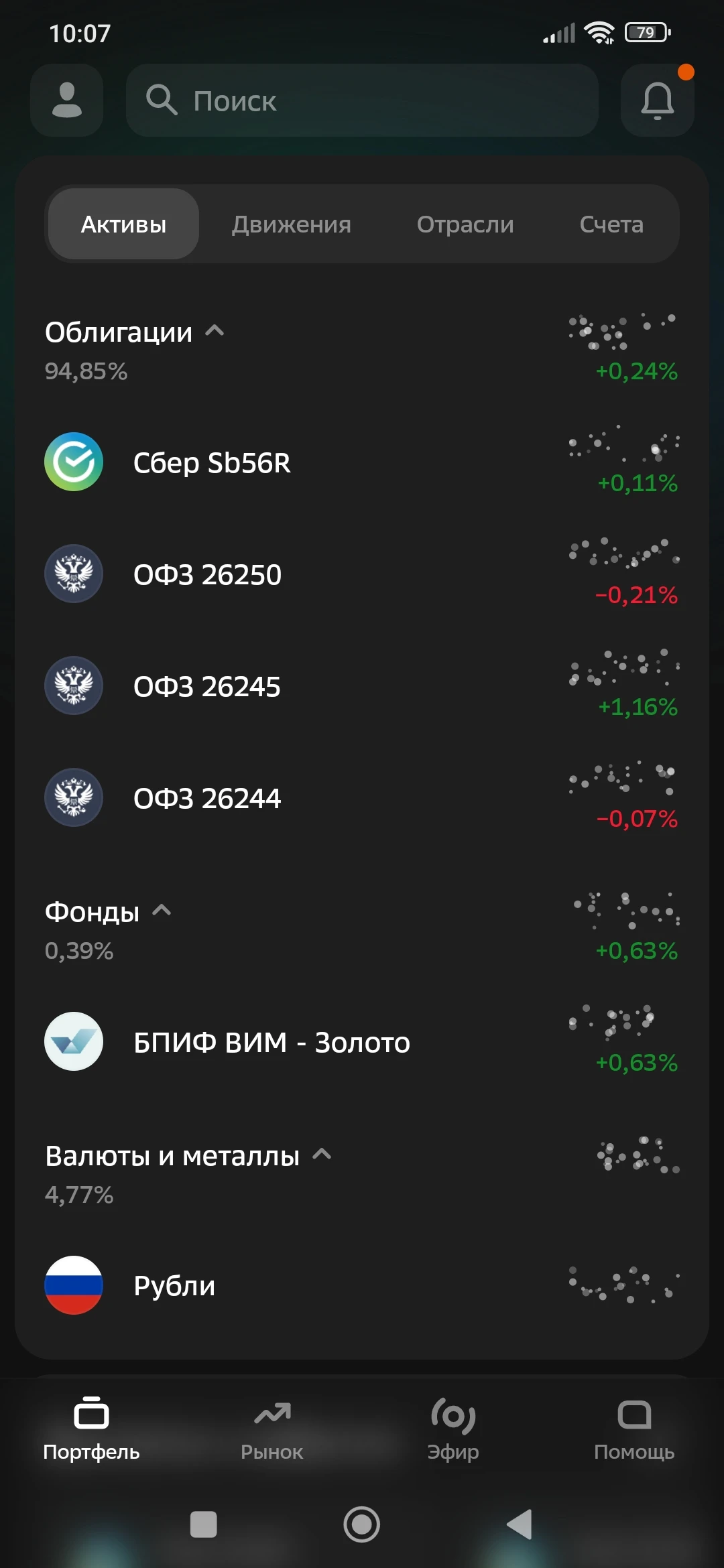 В облигациях! И понемногу начал набирать золото, с готовностью довести его до 5%. В акциях сейчас - делать - изображение