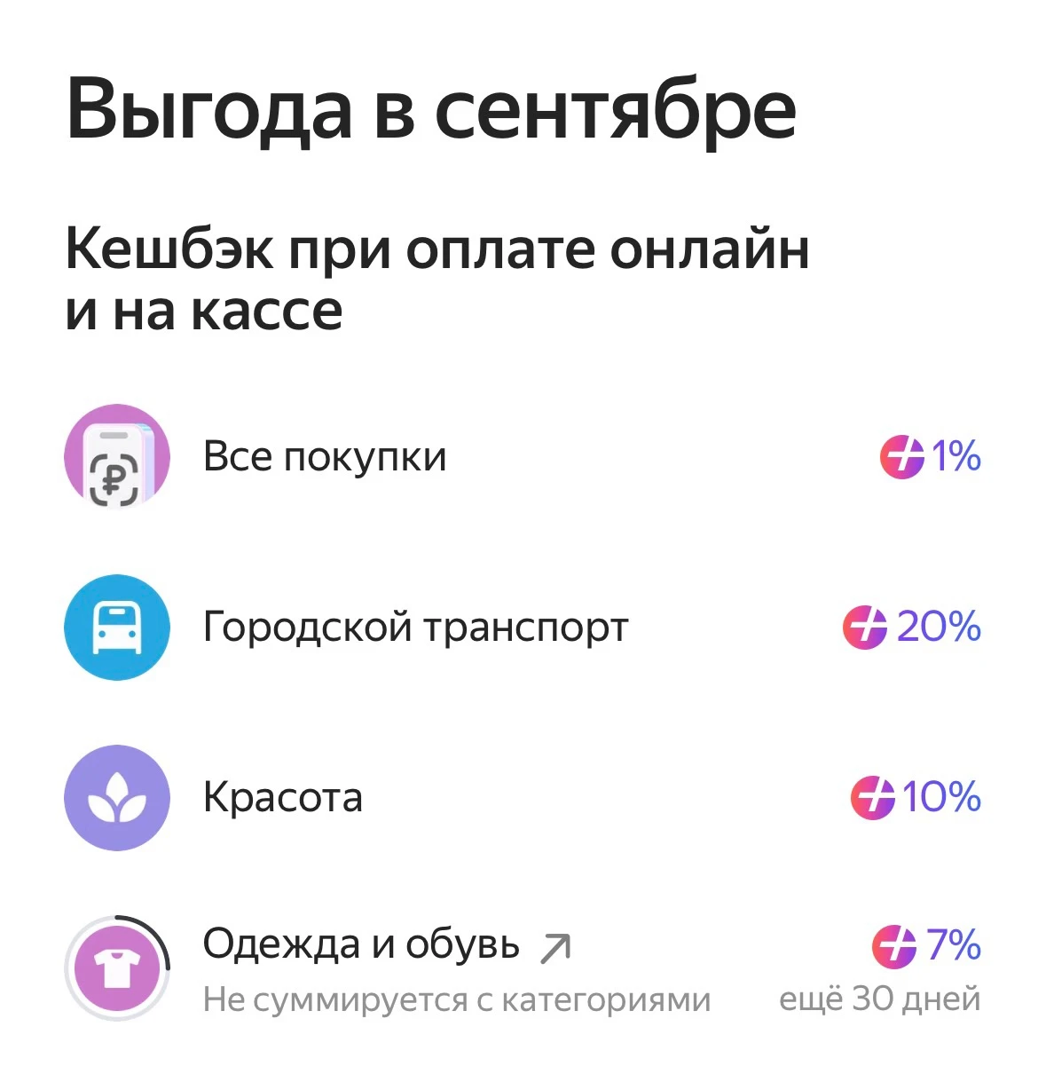 не забудь поставить галочки в приложении банка ☑️ мои на сентябрь такие:медицинские услуги — большая редкость - изображение