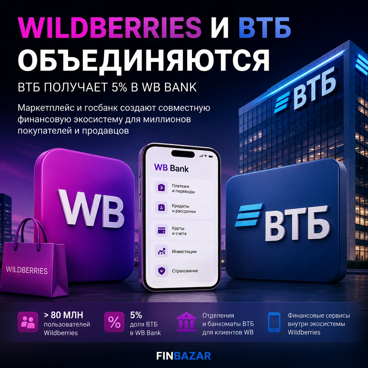 Wildberries больше не просто маркетплейс. Теперь в игру заходит ВТБ. в WB Bank и доступ к аудитории более 80 млн - изображение