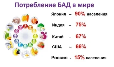 Изображение из поста - изображение