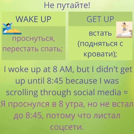 #английский #финансовыйанглийский #изучениеанглийского #английскийязык Больше материалов здесь: - изображение