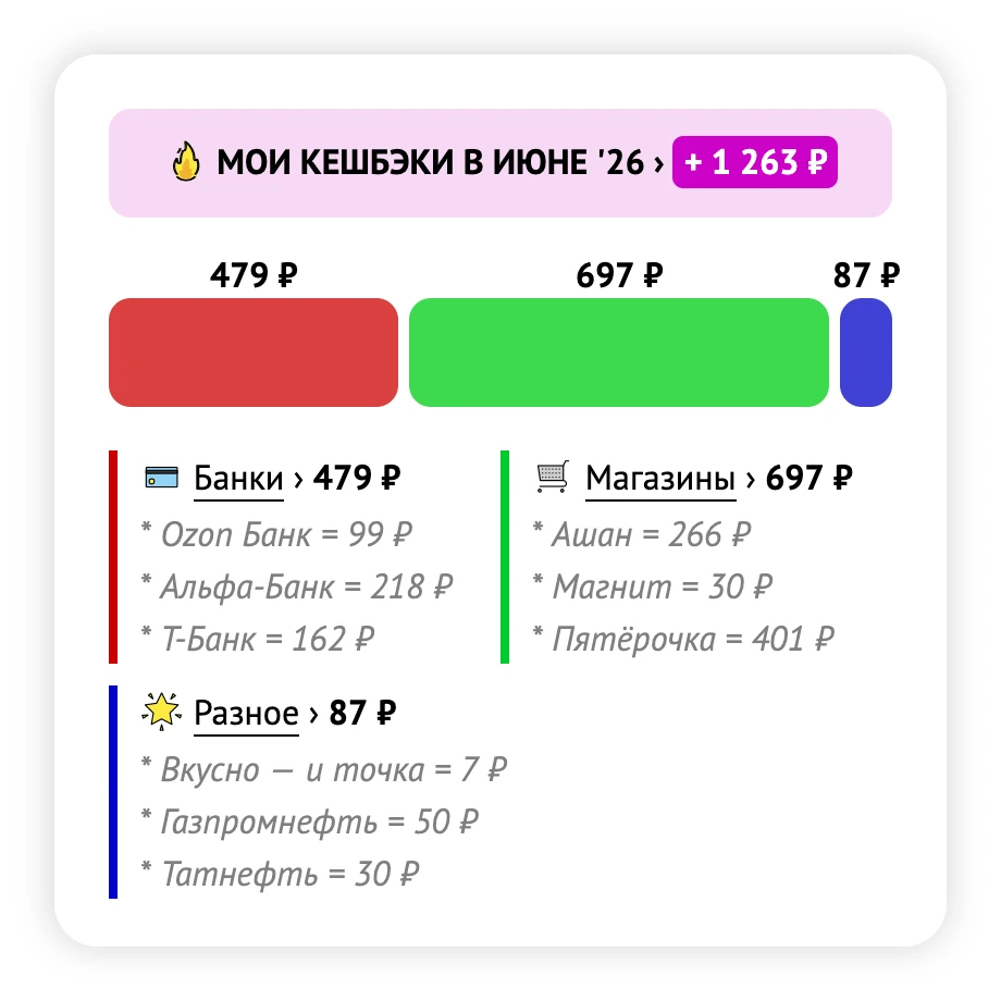 Изображение из поста - изображение