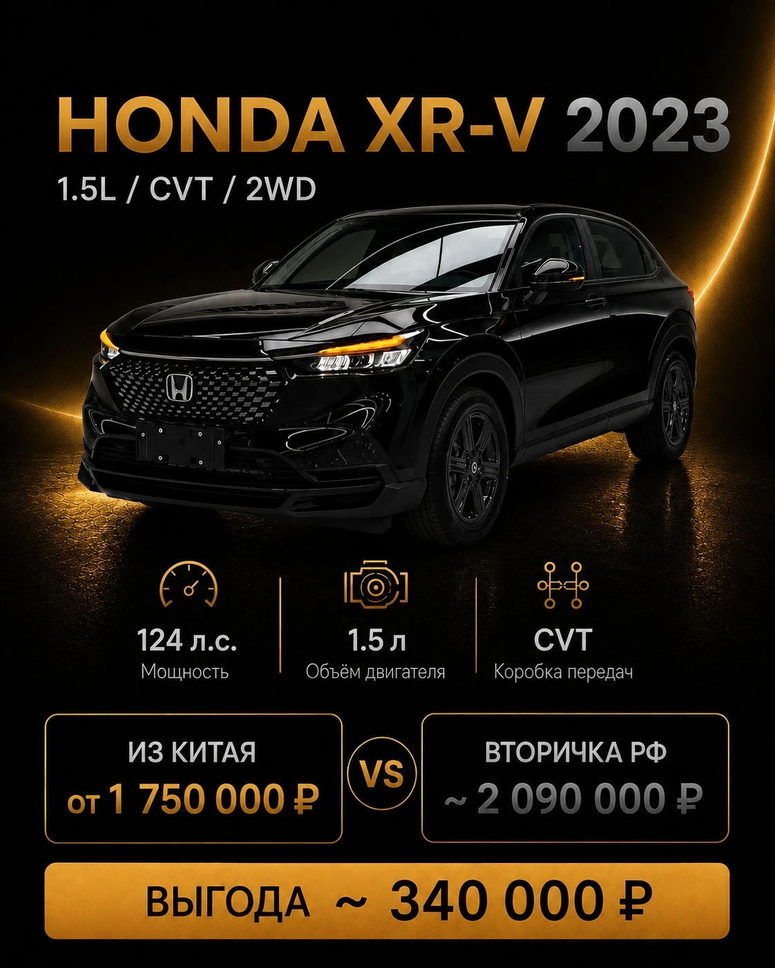 Мечтаешь о Honda XRV 2023, но смотришь на ценники в России и вздыхаешь? Давай разложим всё по полочкам — без - изображение