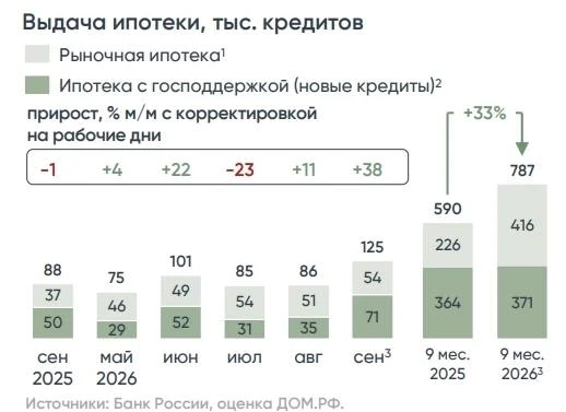 Трамп в лонге IMOEX Президент США продолжает являться главным драйвером роста нашего рынка в последние дни. На - изображение