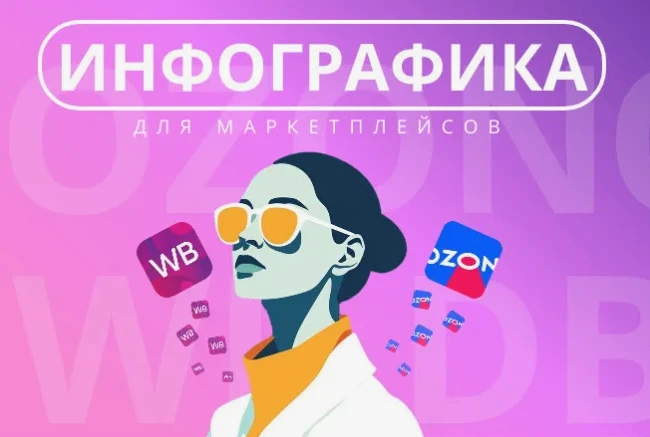 Привет! 👋 Продаёшь на Wildberries или Ozon и знаешь, как важно, чтобы карточка товара выделялась среди - изображение