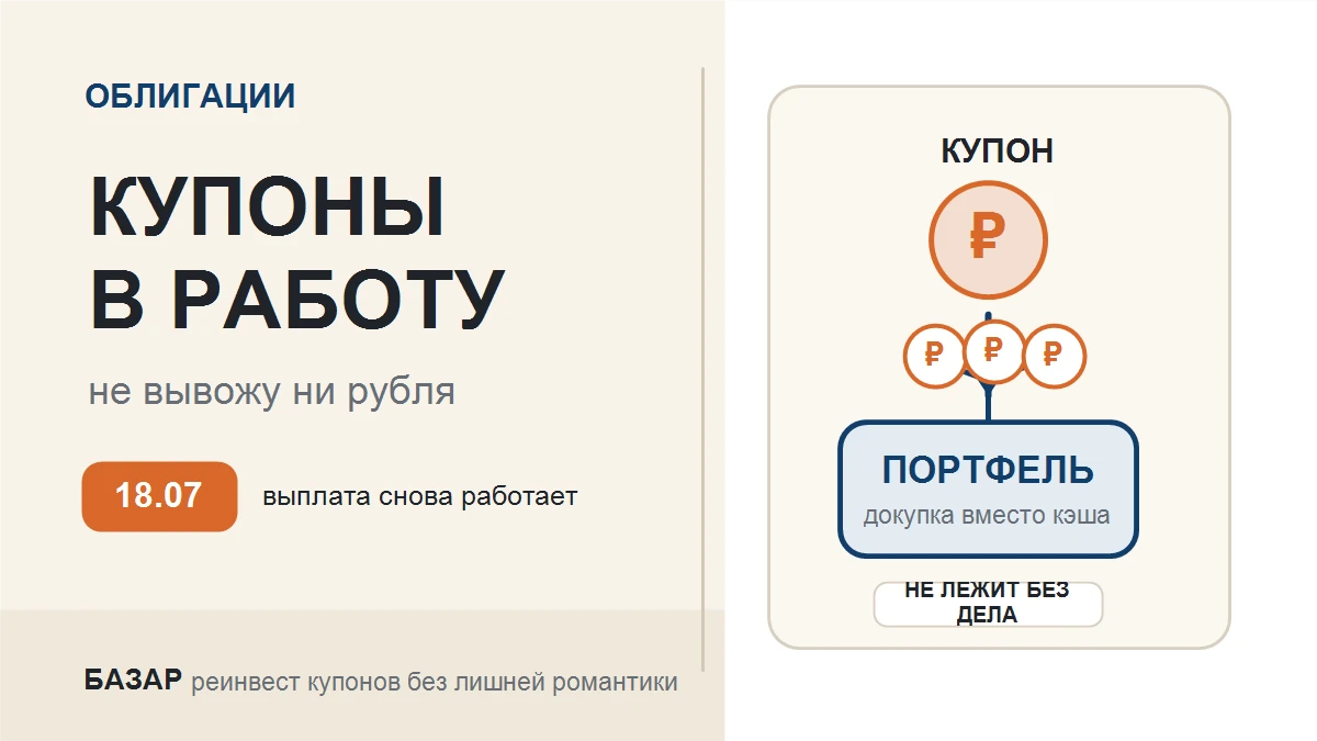 Купон сам по себе портфель не растит. Он просто капнул на счёт. Дальше есть два варианта: вывести и потратить; - изображение
