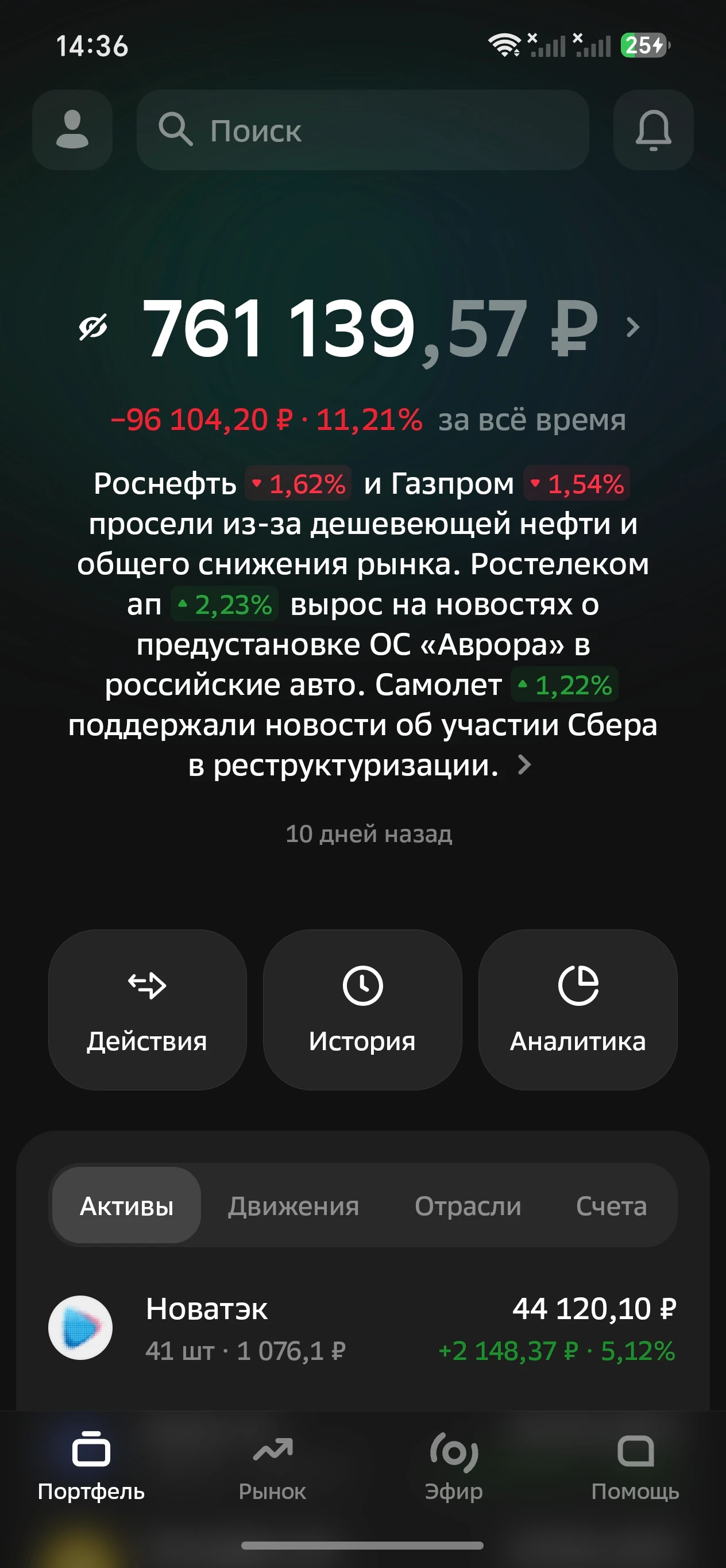 Ну радоваться ещё рано но прогресс есть, не буду размусоливать одно и тоже почему так почему не так, все новости - изображение