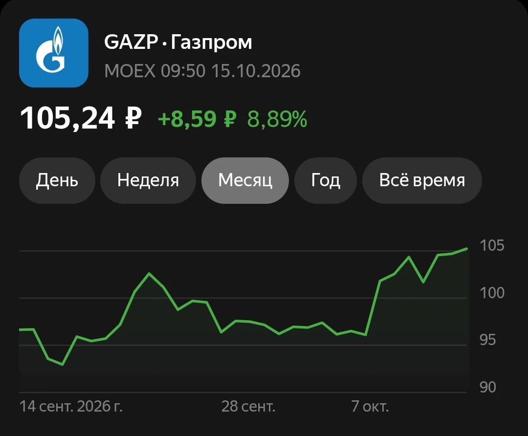 Изображение из поста - изображение