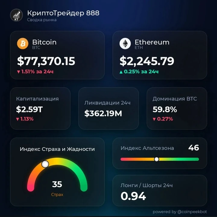 Изображение из поста - изображение