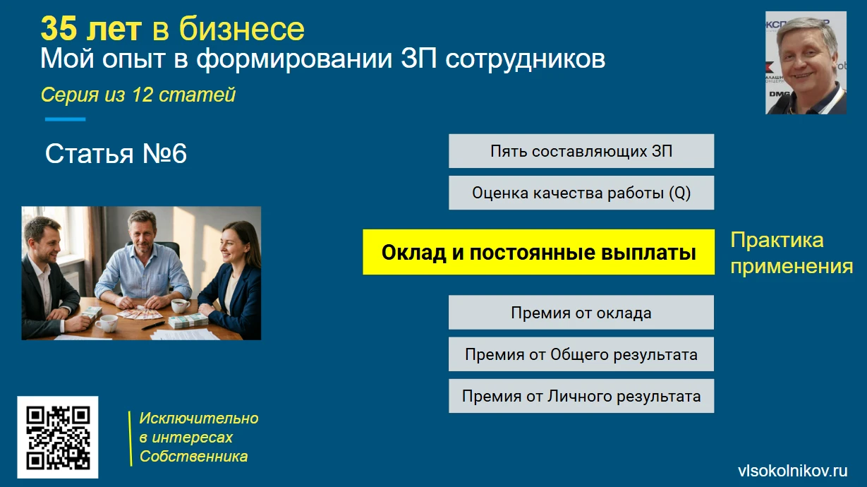 В прошлой статье я рассказал, зачем нужен оклад. Теперь - к практике на реальных цифрах из моего Конструктора. - изображение