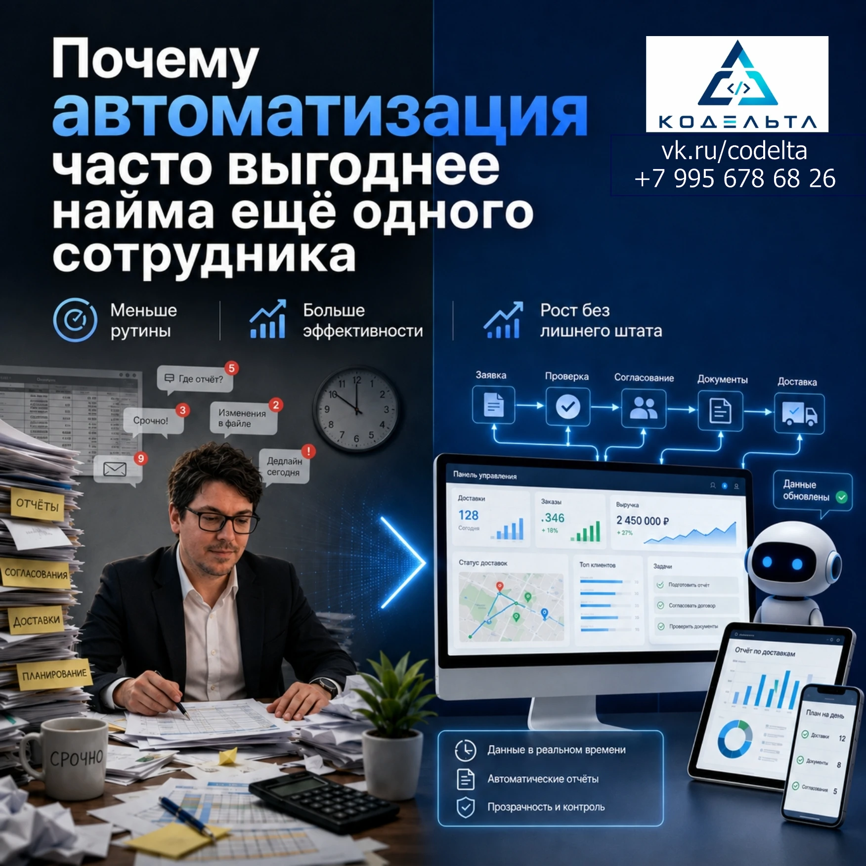 Почему автоматизация иногда выгоднее ещё одного сотрудника Представим довольно обычную ситуацию – в компании - изображение