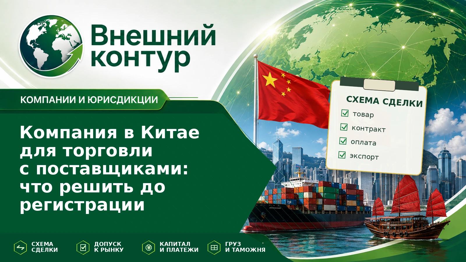 Локальное юрлицо может быть частью закупочной схемы, но начинать с подачи форм рано. Сначала стоит определить - изображение