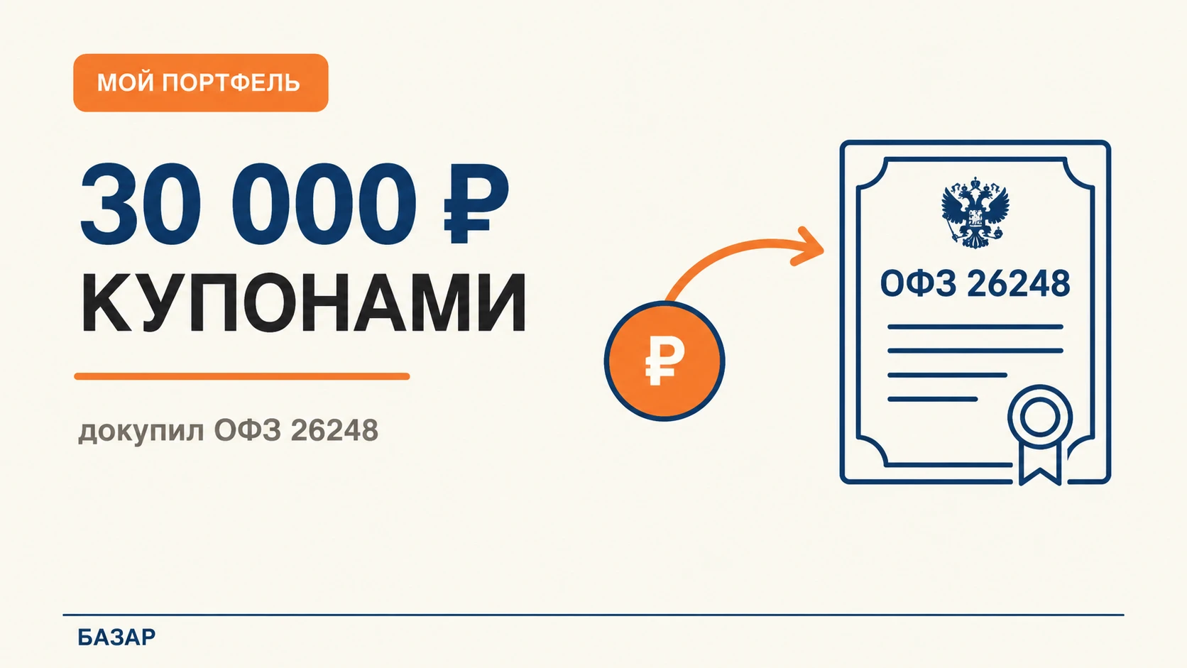 Накопилось около 30 тысяч рублей выплат по облигациям. На всю сумму докупил ОФЗ 26248. $SU26248RMFS3 Купоны пока - изображение