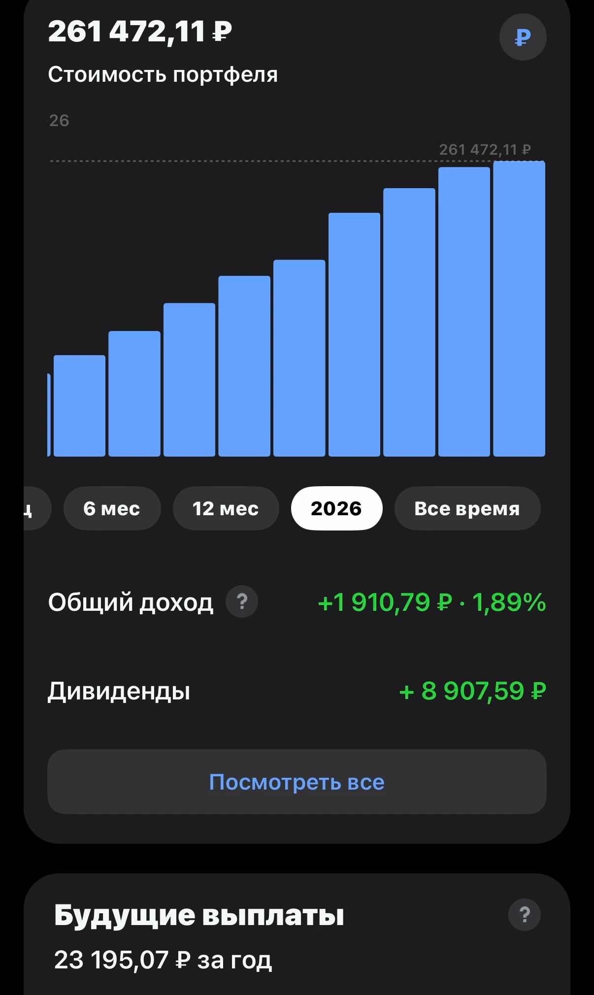 Понемногу продвигаю портфель (постоянные пополнения + реинвест)Следующая цель 350.000 🎯 В основном держу - изображение