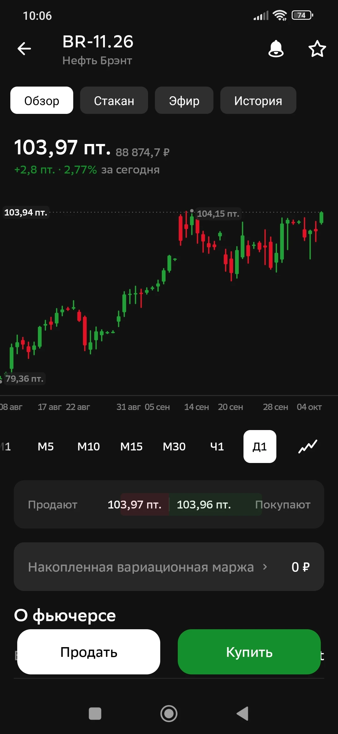 Нефть-матушка снова пытается расти... Но посмотрим - пробьёт уровень или нет... - изображение
