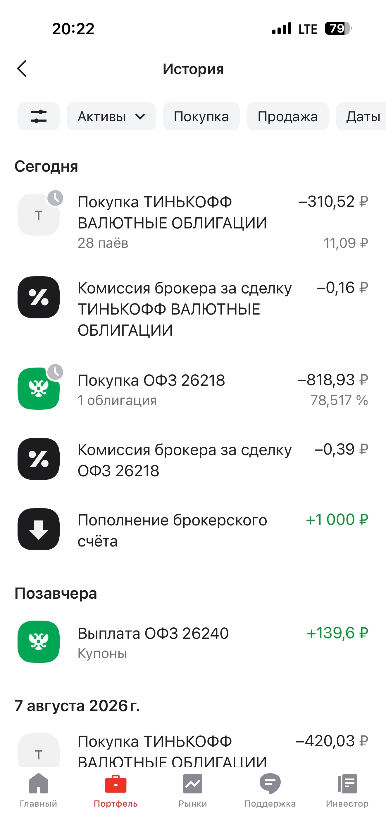 ПОКУПКА В РАМКАХ ПЯТНИЧНОГО #челлендж! Индекс продолжает корректироваться, уровень 2160 пробили, следующий 2080 - изображение