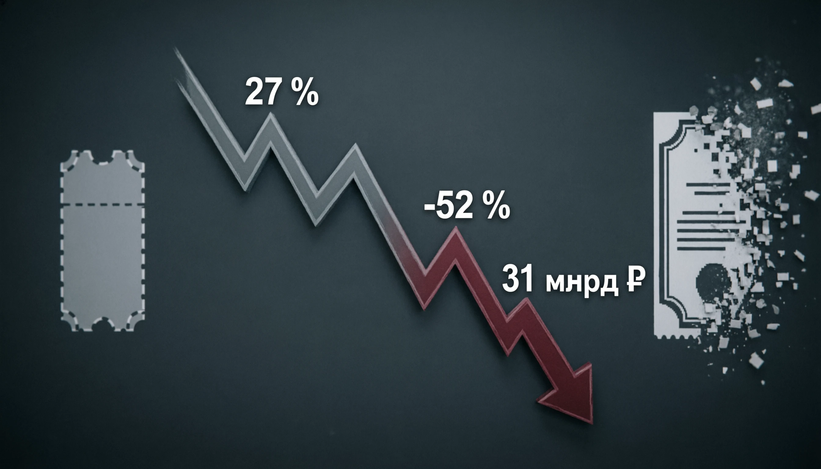 Высокодоходные облигации — сегмент, который ещё год назад обещал до 35 % годовых. Сегодня он превратился в поле - изображение