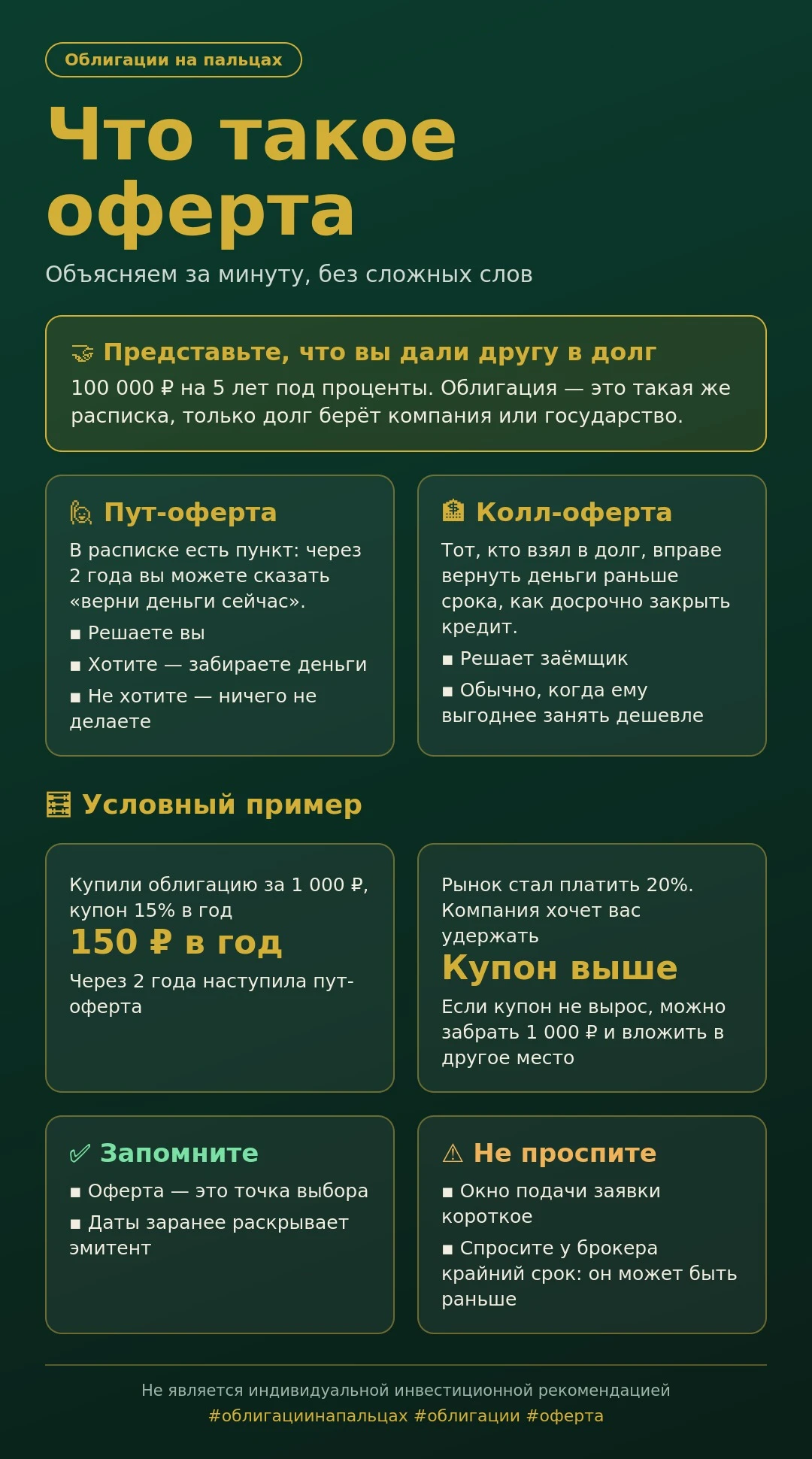 🖐 Облигации на пальцах: что такое оферта Услышали слово «оферта» и не поняли, нужно ли что-то делать? Объясняем - изображение