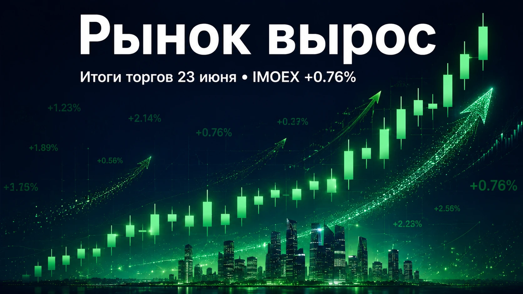 > Сегодня утром индекс уходил ниже 2250 пунктов — уровней марта 2023 года. К закрытию отскочил на 0.76% до 2335. - изображение